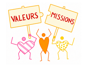 Les valeurs et les missions du collectif sont liées. Elles s’expriment dans notre manière d’agir.