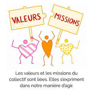 Les valeurs et les missions du collectif sont liées. Elles s’expriment dans notre manière d’agir.